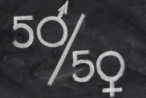 zdroj: blog.mindjet.com