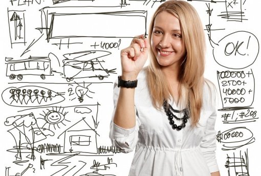 zdroj: thecolearners.net